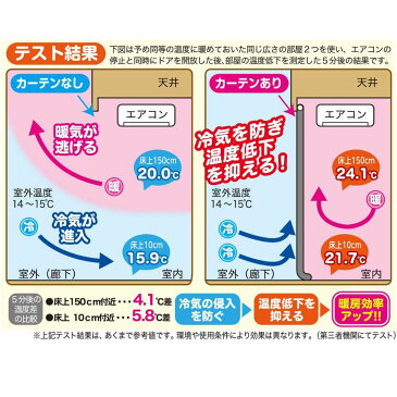 【1000円ポッキリ 送料無料】 あったか キープ カーテン 間仕切り用 幅100×丈260cm レギュラー SX-072 | 寒さ対策 間仕切り カーテン 断熱 つっぱり 遮断 寒さ 対策 暖房 省エネ 階段 廊下 すきま風 目隠し 仕切り 突っ張り 断熱カーテン 冷気 遮断 冷気 防止 カーテン