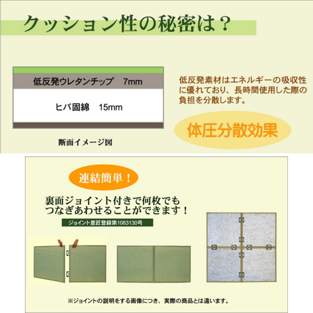 日本製 い草 ユニット畳 置き畳 約82×82×2.2cm 6枚組 | セット 硬綿 抗菌 防臭 軽量 調湿 国産イ草 畳マット ジョイント付 ウレタン 軽い 丈夫 長持ち 吸湿効果 空気浄化 汚れにくい 天然素材 和室 洋室 リビング 子ども部屋 シンプル ふっくらピコ イケヒコ