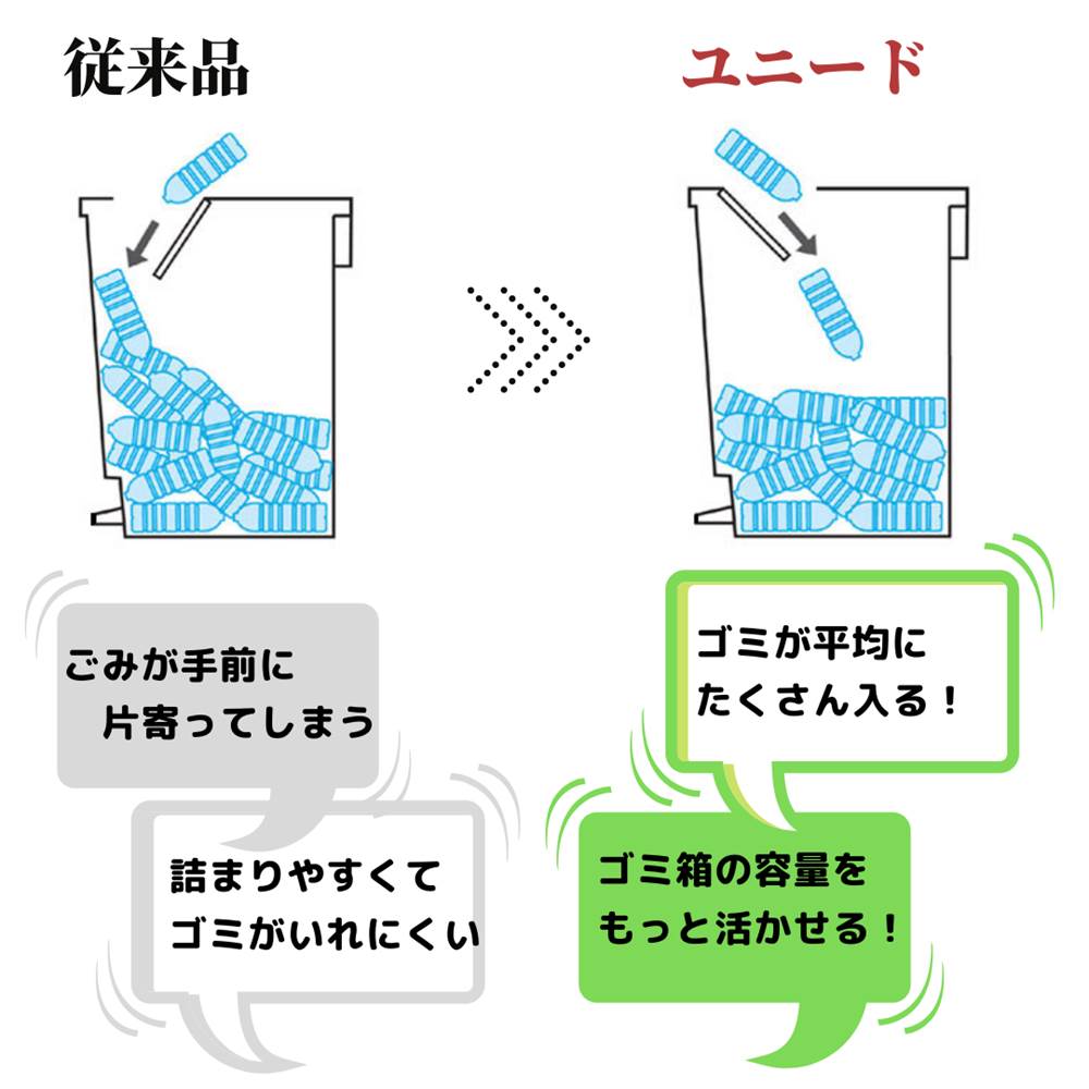 【送料無料】ユニード プッシュ&ペダル 45L | 大容量 蓋つきごみ箱 45リットル ふた付き ダストボックス おしゃれ ゴミ箱 UNEED フタ付き 縦型 蓋付き スリム 袋が見えない レジ袋 隠せる リビング ペダル 四角 一人暮らし プッシュ式 シンプル コンパクト 薄型