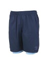 UMBRO(アンブロ)冷パンツ(インナー付)