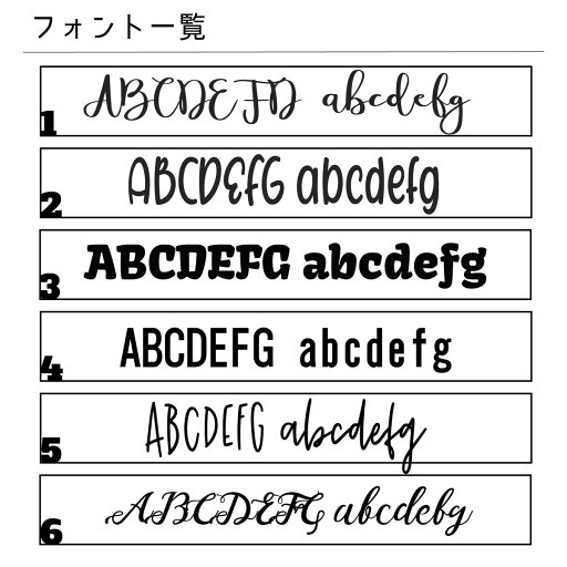 名前 シール おしりふき ふた 名前 入り プレゼント 出産祝い 名入れ ネーム プレート プチギフト 子供 出産準備 セット R-ir002