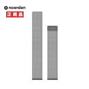 【6/5〜11まで!抽選で最大300%ポイントバック!最大2000円OFFクーポン】NOERDEN ノエルデン 交換バンド ミラネーゼ Silver PAB-0...