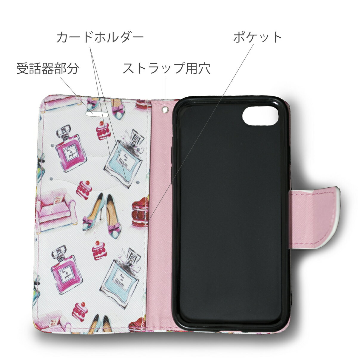 iPhoneX iPhoneXs iPhone8Plus iPhone7Plus iPhone6sPlus iPhone6Plus iPhone6 iPh...