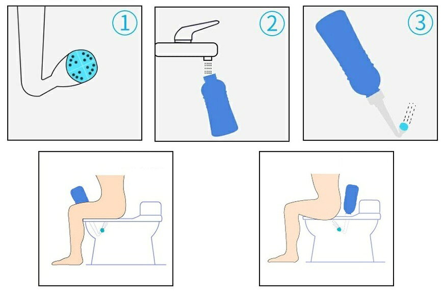 azストアの送料無料 おしり洗浄器 携帯用洗浄機 お尻洗浄機 ハンディシャワー ウォッシュ ポータブル 持ち運び トイレ用品 旅行用品 手動 電池不要 トラベル 出張 泊り 宿泊 外出先 お出かけ レジャー アウトドア 停電時 海外旅行用品 災害｜アングル2