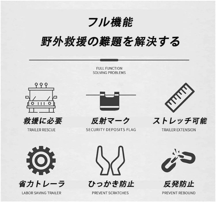 【送料無料】車用牽引ロープ 強度5トンから35トン 頑丈 耐久性 車 緊急ロープ 事故 故障 雪道 自然災害 持ち運び簡単 車用脱出ロープ ナイロン 自動 荷物運搬 高強度 ポリエステル素材