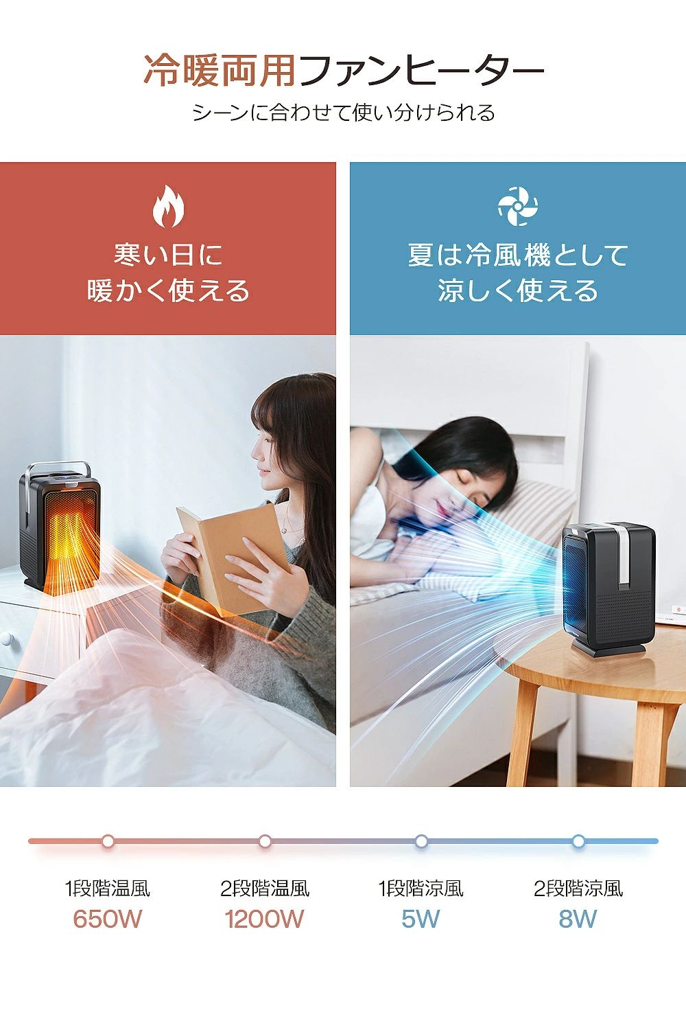 風量2段階 温風 涼風 マイナスイオン発生 卓上 オフィス 足元 ヒーター 1200W 小型 セラミックヒーター