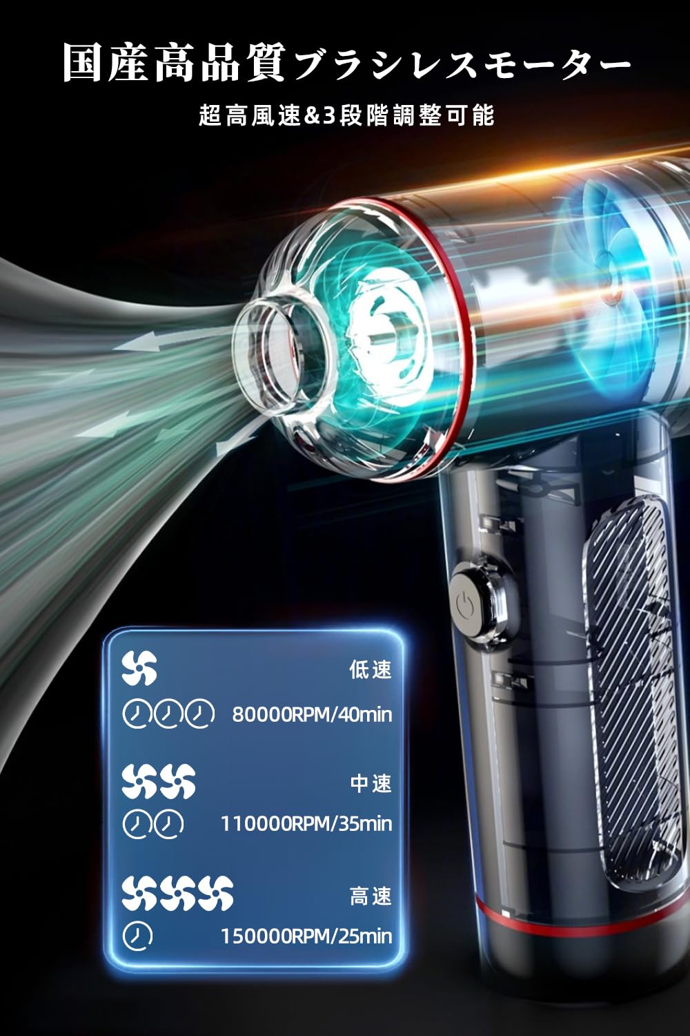 多用途 3段階風量調整 コードレス 小型 LEDライト 6000mAh USB充電式 1台2役】 電...