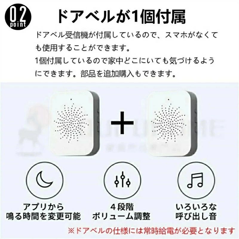 人体感知 音を変える 38種類着信音 双方向会話 WIFI 広角 暗視 カメラ付き 工事不要 ワイヤレス