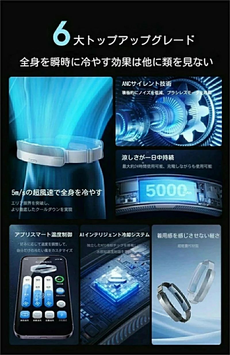 USB 熱中症対策 屋外作業 アウトドア ハンズフリー PCM涼感素材 大容量5000mAh ベルトファン 腰掛け扇風機