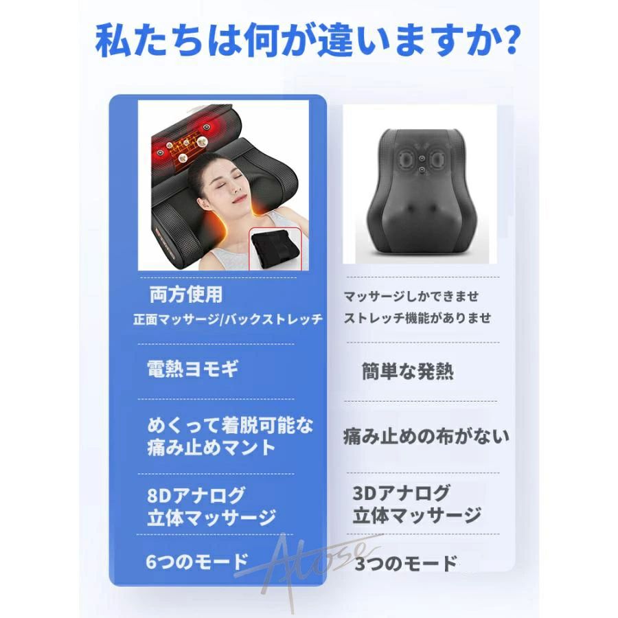 実用的な母の日プレゼント★健康グッズ リラックス／ マッサージ 全身 肩甲骨 女性...