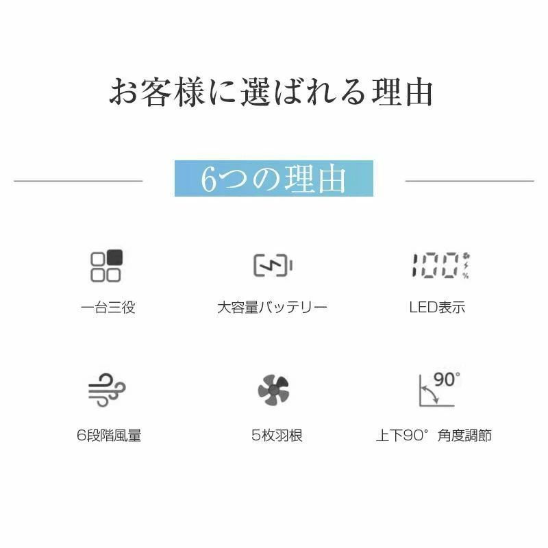 扇風機 多機能デスクランプ ファン 超強風 静音 風量6段階調節 角度調整可 熱中症対策 長時間連続使用 節電