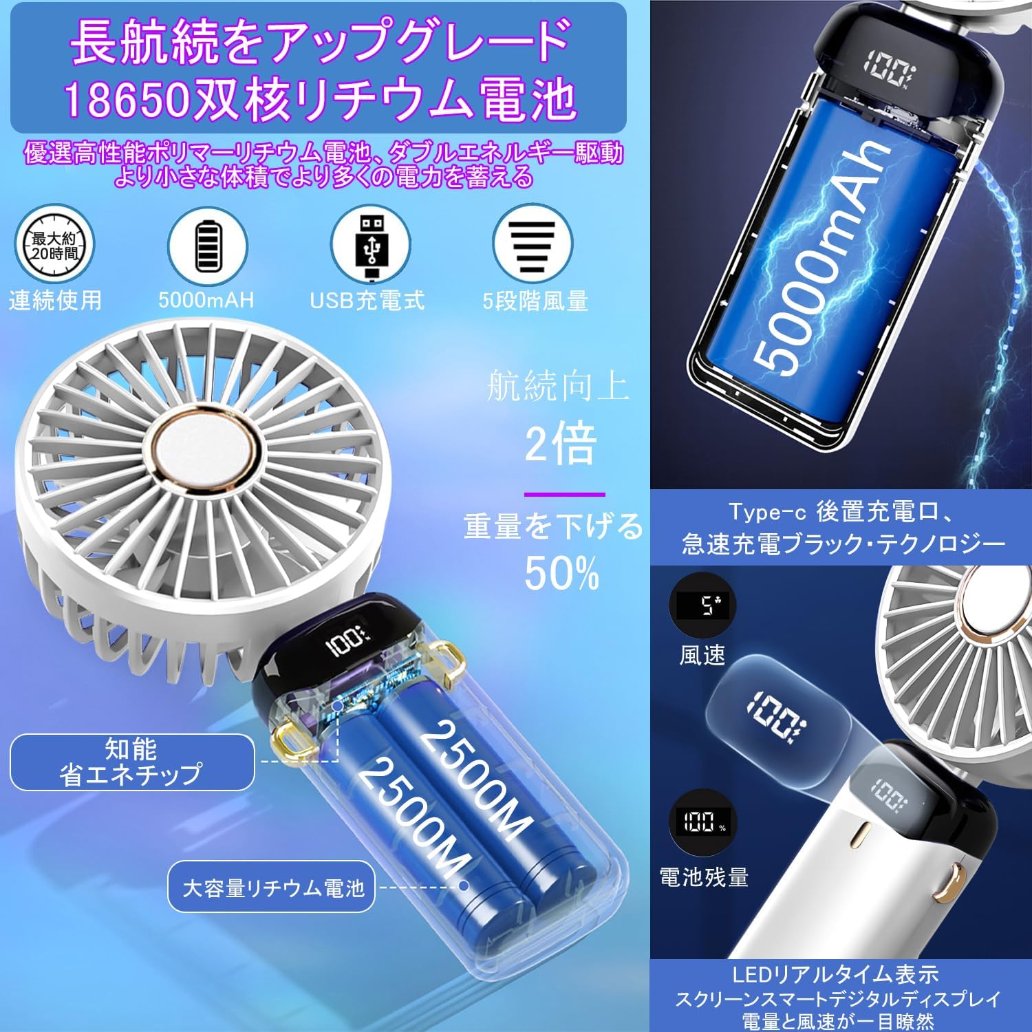 ハンディー5000mAh大容量 20dB静音 5段階風量調節 ミニ扇風機 usb充電式扇風機 小型扇風機 軽量で便利