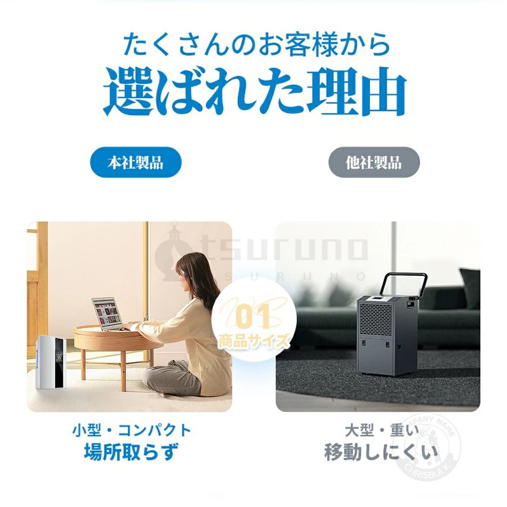 軽量 省エネ 20畳 デシカント式 LEDスクリーン 小型 コンパクト 除湿器 空気清浄器 衣類乾燥 空気清浄機