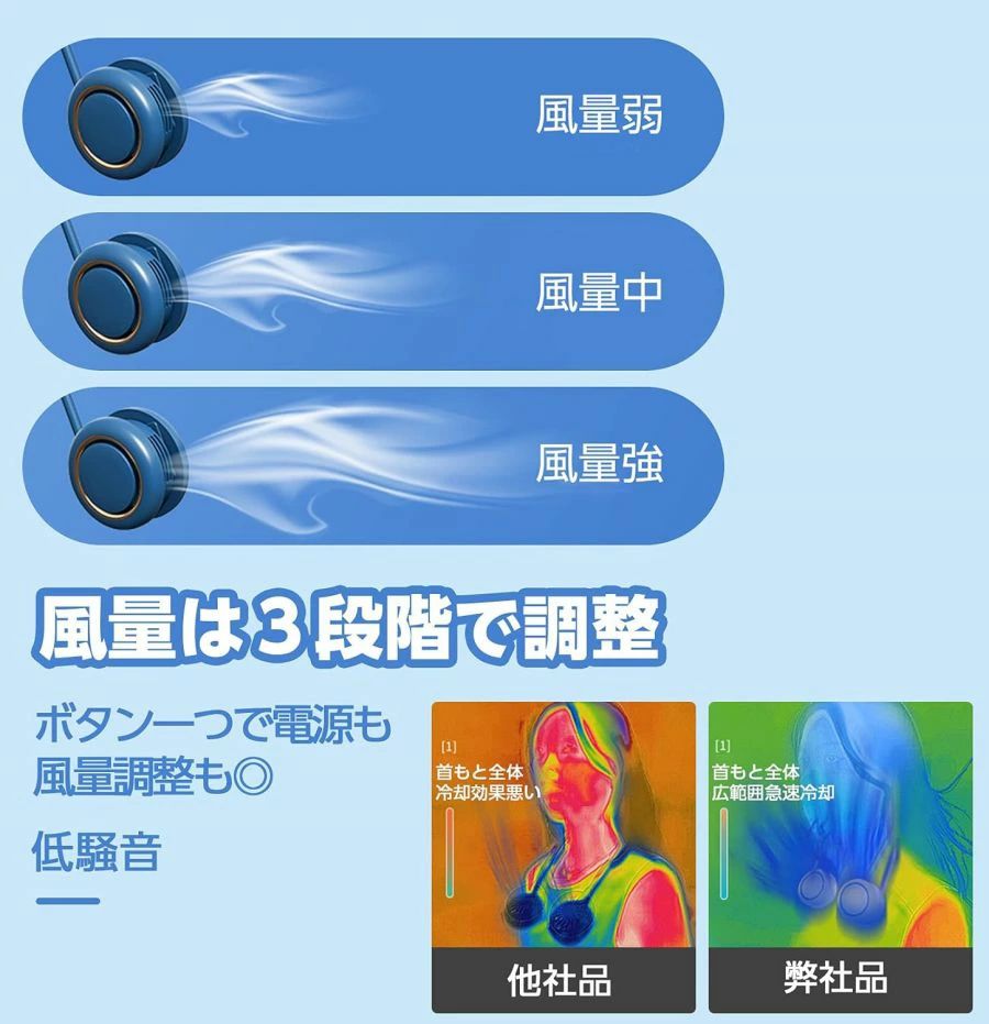 ���� ����Ĵ�� 2000mAh �ͥå��ե��� �ϥ󥺥ե꡼ ���Ӥ��������� ���������� ���ż� �ͥå������顼 �ޤ����