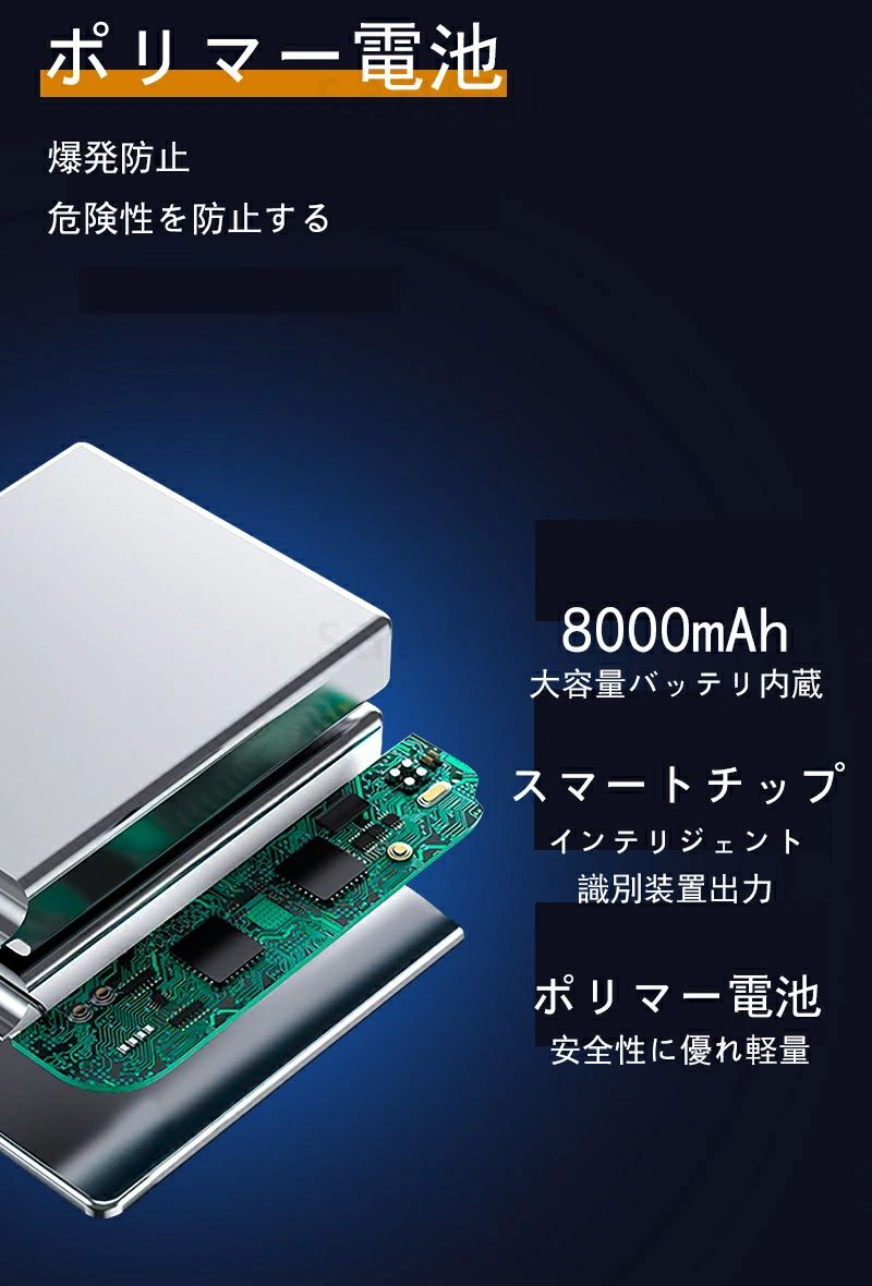 ��®ȯǮ ��Х���Хåƥ꡼ 8000mAh������ ��ݤ��������ڿ��߷ס������к����ͥå������۽��ż�������