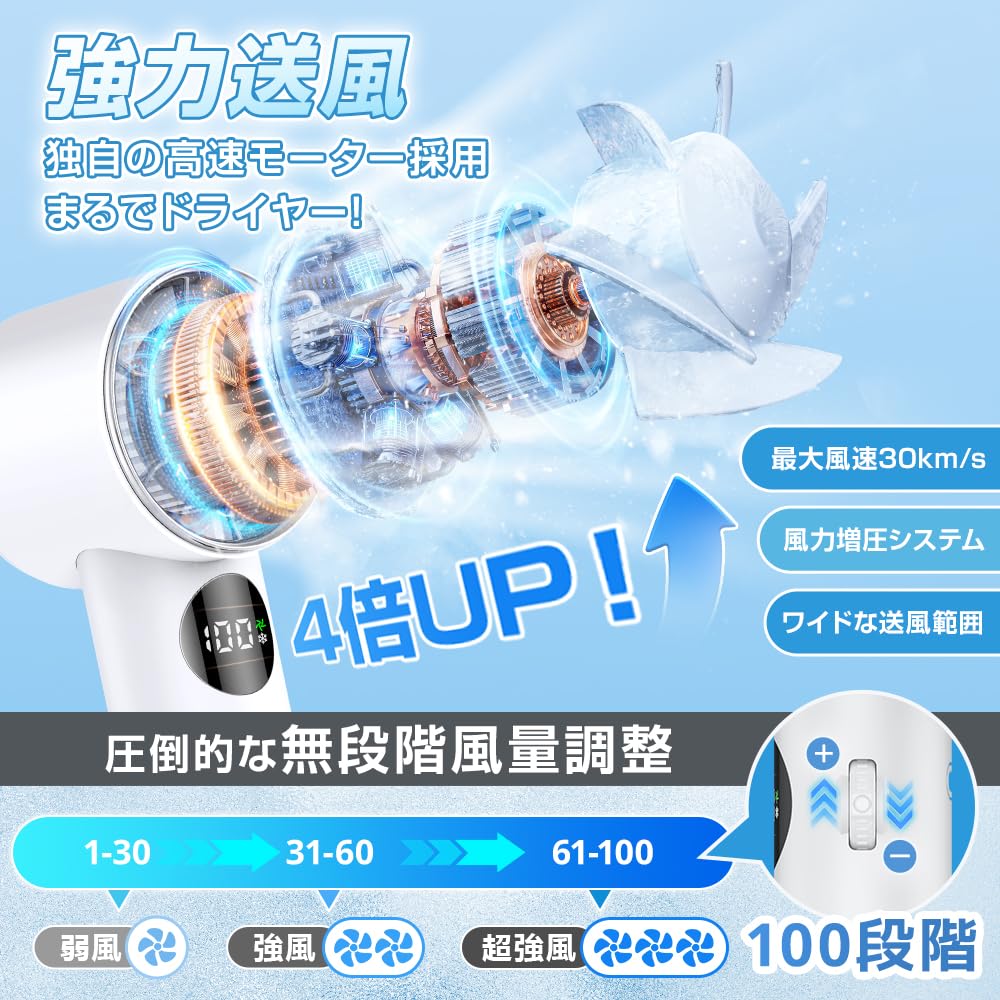 6800mAh大容量 3in1 静音 1-100無段階風量 Type-C 充電式 LEDディスプレイ 携帯扇風機 強力 ペルチェ 冷やす