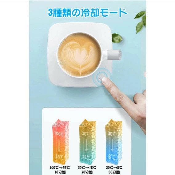 ���ޡ��ȥ�ޥ��������ǽ LEDɽ�� ����ߥå������å� �ݲ�?����?��®��� ���åץۥ���� 8���55��