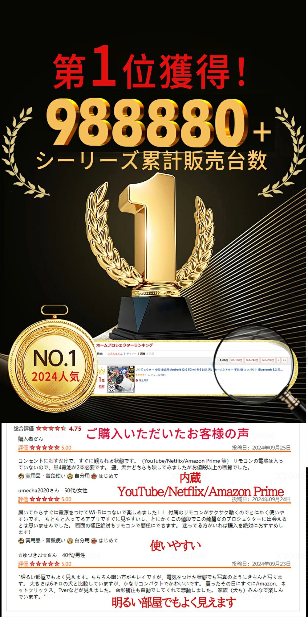 H5350 OBH Acer／エイサー用 純正バルブ採用交換ランプEC.J5600.001【送料無料】【120日保証付】納期1週間〜