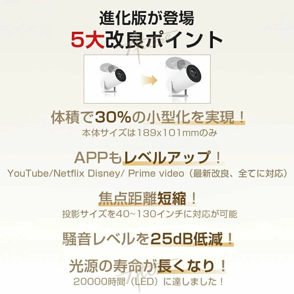 ＼ヘッドホン無料贈呈★幸せな生活を！毎日ホーム映画館を楽しみましょう！／ ホー...