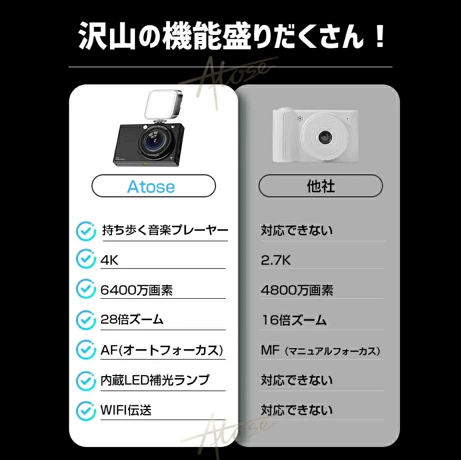 ��28�ܥ������SD������32GB̵��£��� �ǥ����륫��� 4K �ɿ� ���襤�� 6400������ ���� ���� 2.83����� ����Ψ ��֤����� �����ȥե������� �ݡ����֥� ���å������ ����ե���� �ɿ� �Ѿ׷� �Ҷ��� youtube �Ҥɤ⥫��� ����ι�� ����ι�� ���ꥹ�ޥ��ץ쥼���