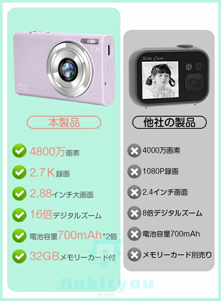 トイカメラ キッズカメラ 子供用カメラ 2.88インチ大画面1080P コンパクトデジタル...
