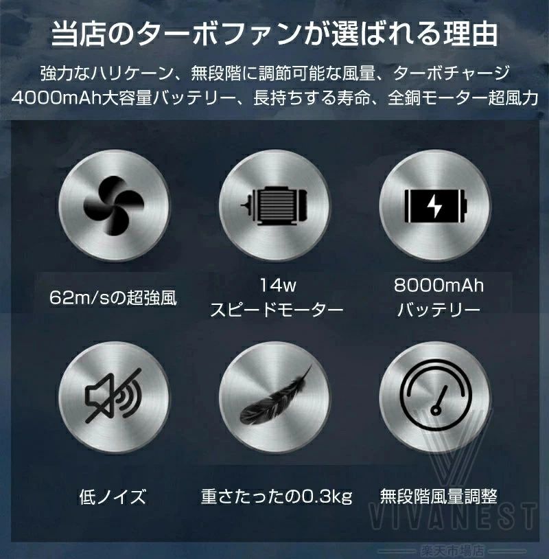 電動ブロワー ミニジェットファン 簡単操作 洗車 充電式 ブロアー 最強 ハイパワー...
