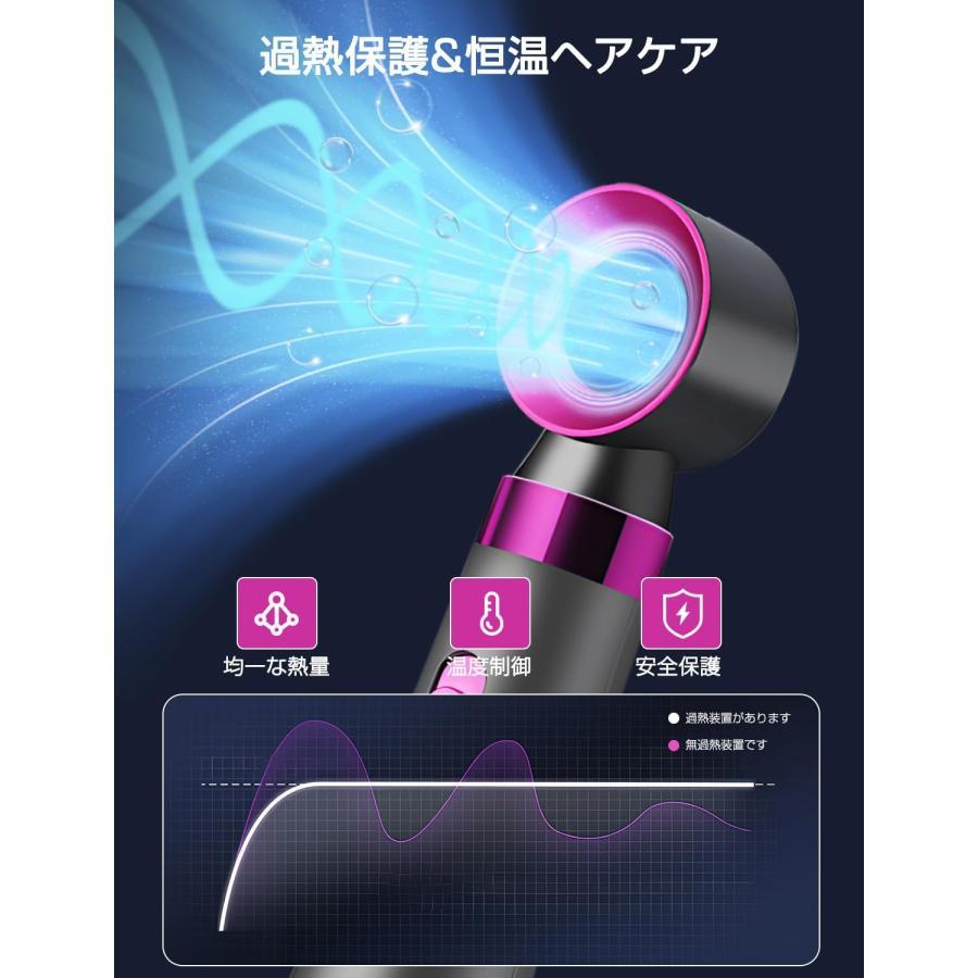 【5in1多機能】 ドライヤー 大風量 速乾 ヘアドライヤー 1200W おすすめ 冷熱風 ヘアケア 3段階調節 マイナスイオン 過熱保護 高級 低騒音 軽量 小型 冷風 温風 家庭用 旅行