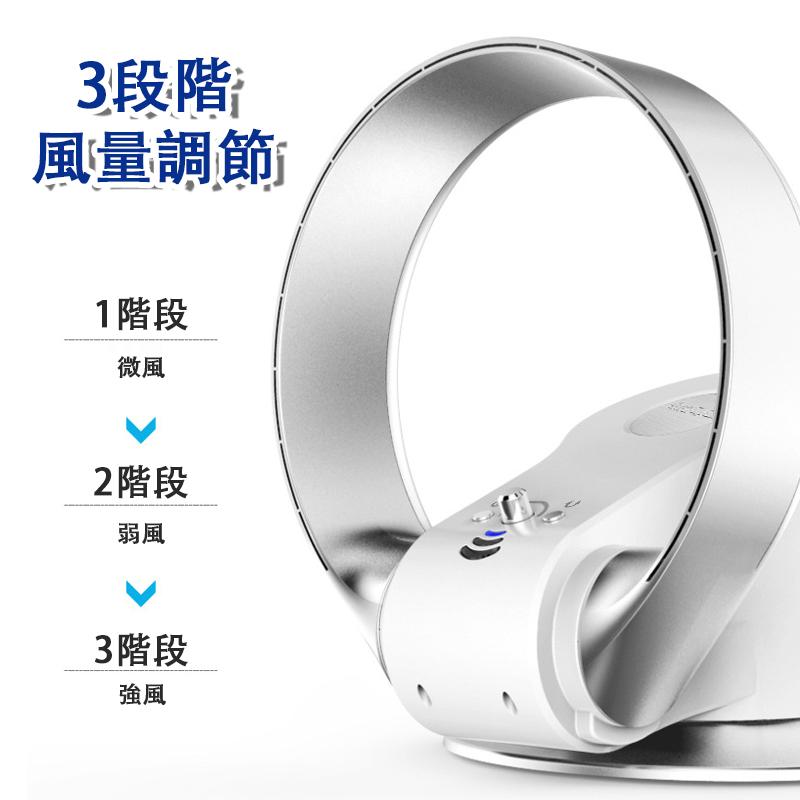 扇風機 羽なし サーキュレーター 壁掛け扇風機 静音 小型 リモコン 付き 3段階風量切替 首振り 壁掛け DCモーター 羽なし 角度調節 風量調節 おしゃれ 安心 安全 熱中症対策 エアコンと併用 節約 省エネ