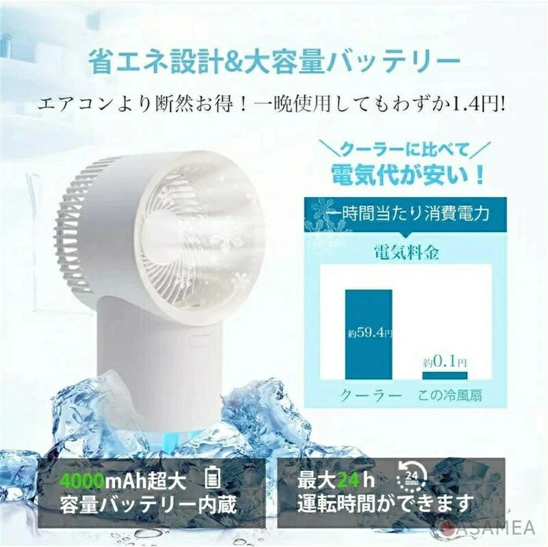 省エネ ミニクーラー 冷やし 送風 加湿 扇風機 風量3段階調整 4000mAh 卓上冷風機 ミスト付き 1台4役 USB充電式
