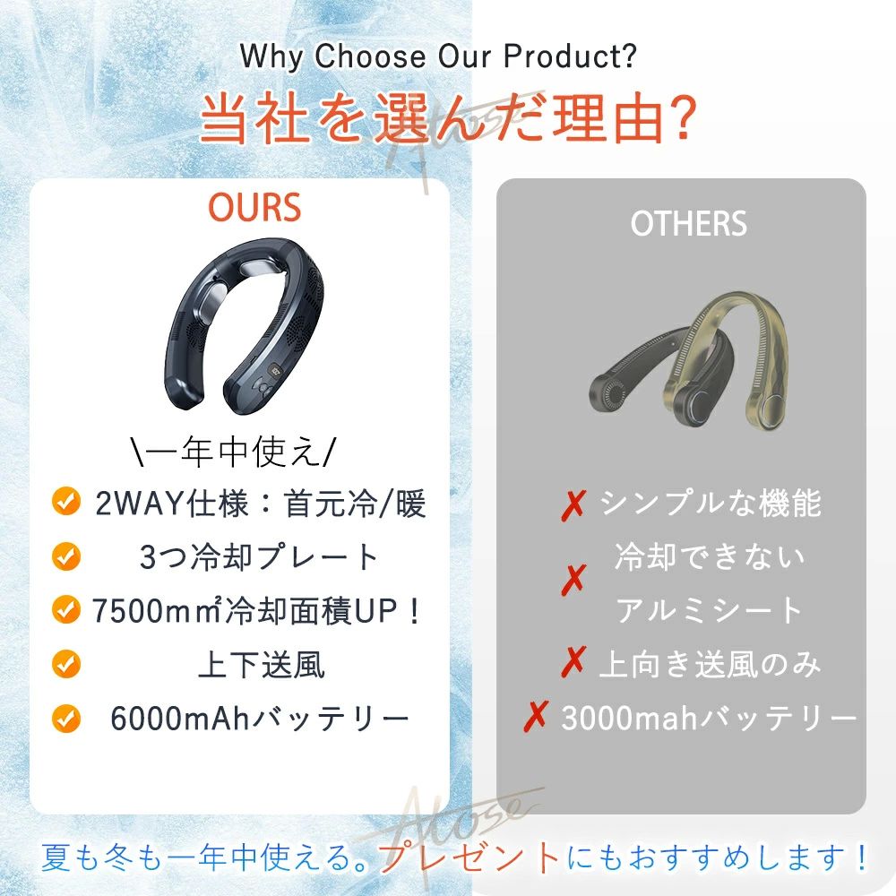携帯用扇風機 6000mAh大容量 最強 半導体冷却 3つ冷却プレート 日本製マイクロチップ 羽なし 首掛け扇風機 2