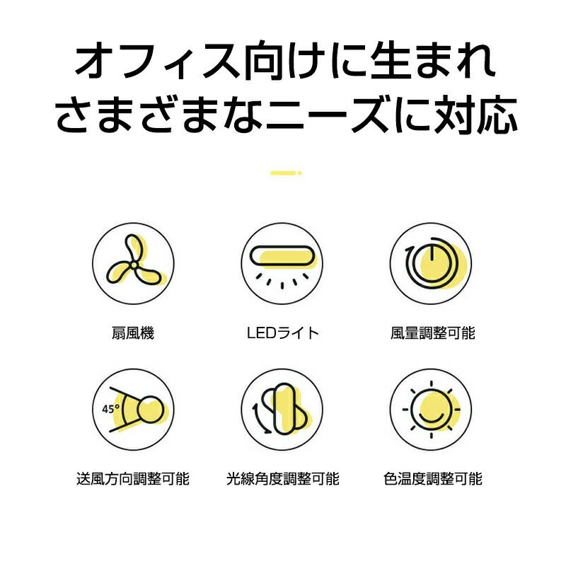 小型 空気循環 軽量 超静音 4段階風量 ファン スクリーン掛け扇風機 クリップ式 超...