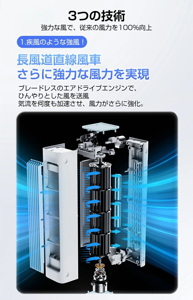 新モデルの無葉塔の扇携帯用のUSB充電オフィスのエアコンの扇デスクトップ首を振り...