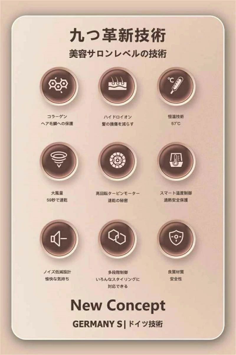 ヘアドライヤー 大風量 速乾 軽量 マイナスイオン 放出 温度調整 低騒音 6段風量調節 ヘアケア 美容家電