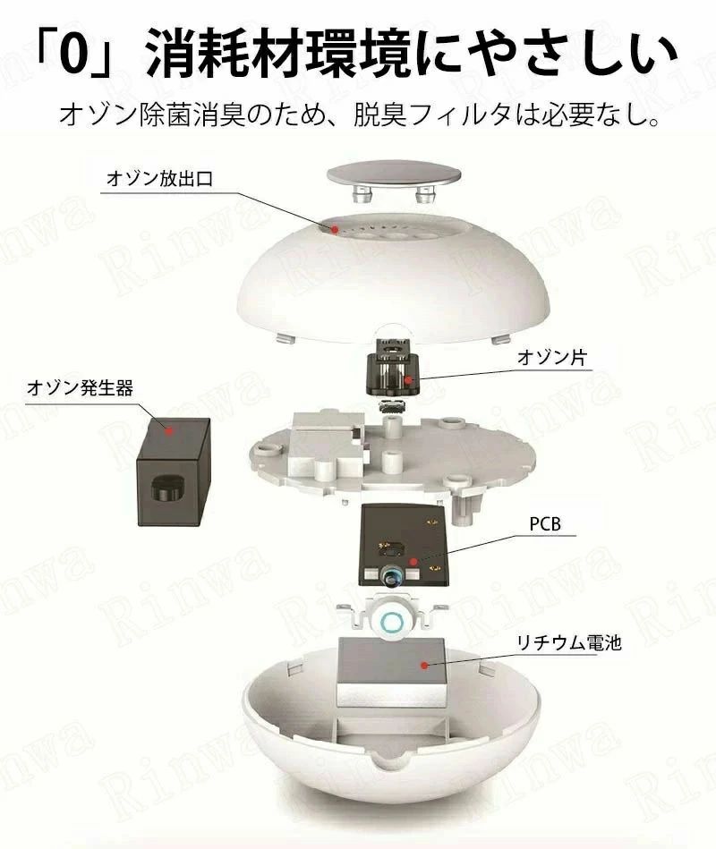 ストア石丸のタンス 消臭 おしゃれ 自動タイミング機能 消臭 小型脱臭機 オゾン発生器 脱臭機 オゾン脱臭器 脱臭対応 脱臭機｜アングル3