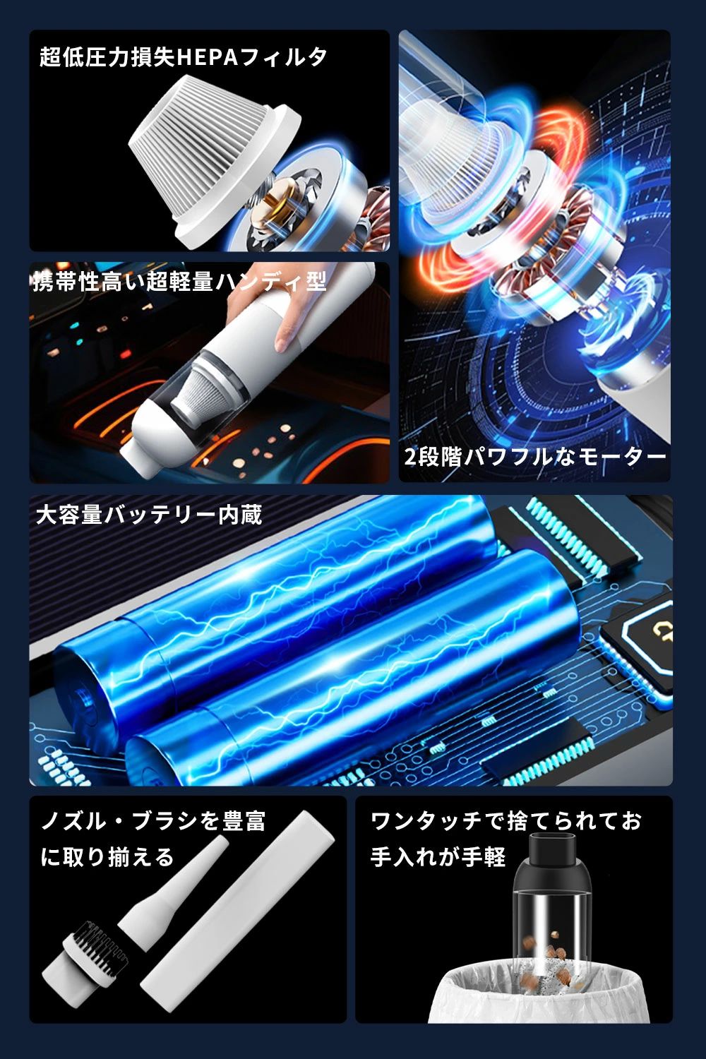 小型 ミニ コンパクト おしゃれ 自宅/車内 家具掃除 コードレスクリーナー カークリーナー 集塵機 ハンディ掃除機 車用掃除機 usb充電式 小型掃除機 掃除機&電動エアダスター両用 小型 軽量 20000pa 強力 1台4役 コードレス - 2