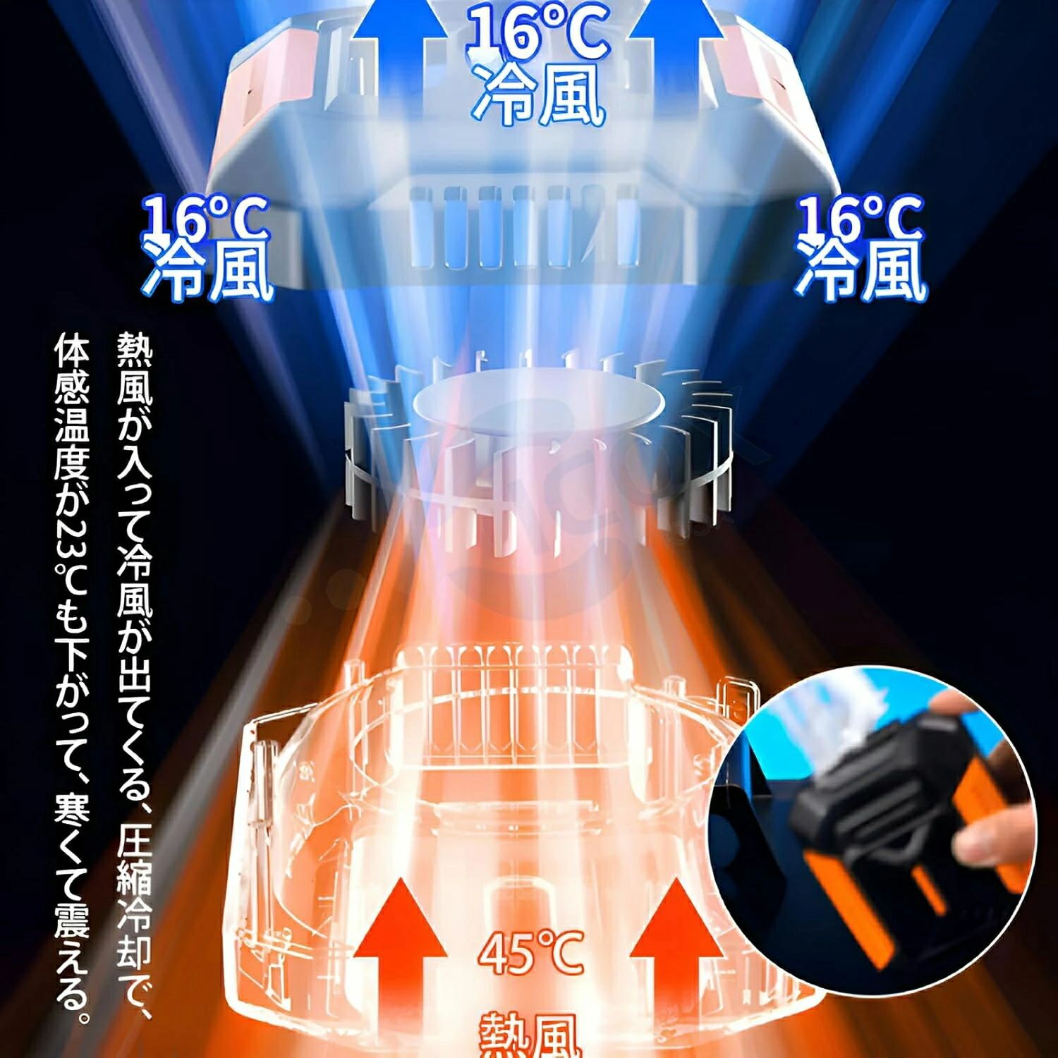 dcモーター 羽なし LEDライト付き 4WAY 多機能 瞬間冷却 ハンディ扇風機 小型 アウトドア 超強力 ベルトファン 3