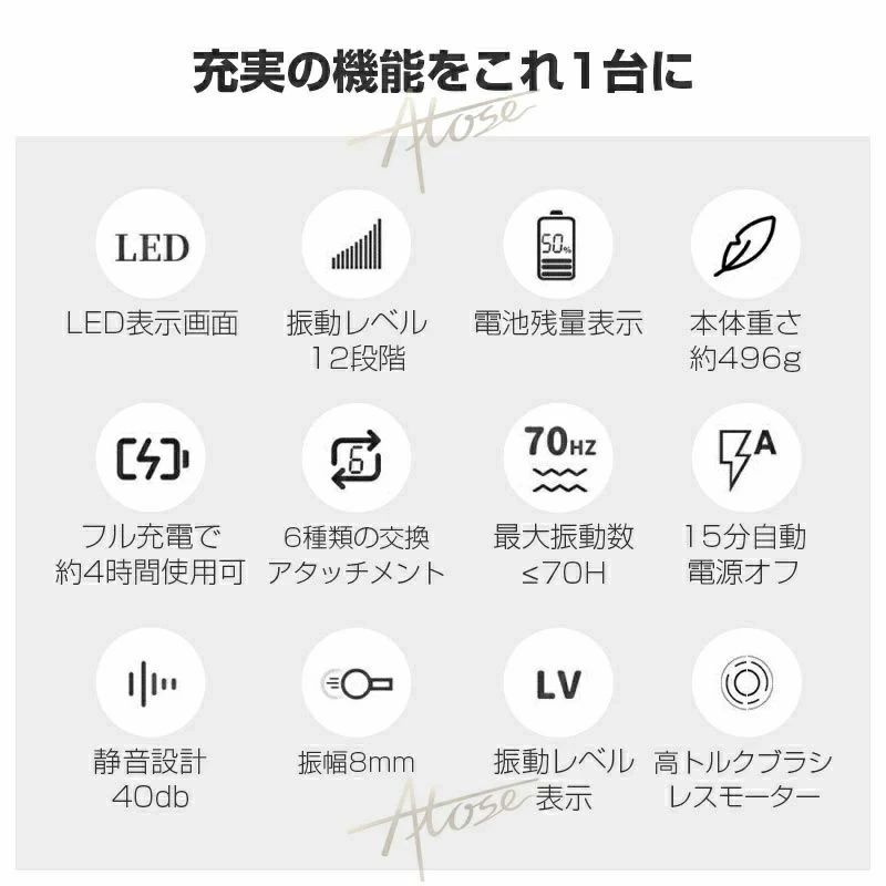 マッサージガン 振動 首肩 筋膜リリース マッサージ 電動マッサージガン 小型 6レ...