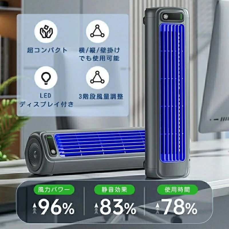 ストア石丸の横?縦?壁掛けでも使用できる 卓上扇風機 壁掛け扇風機 ハンディファン 携帯扇風機 ハンディー扇風機｜アングル3