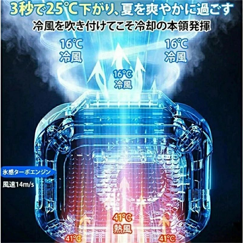 【最新モデル★懐中電灯★4WAY】 腰掛け扇風機 強力 ベルトファン USB急速充電 腰掛...