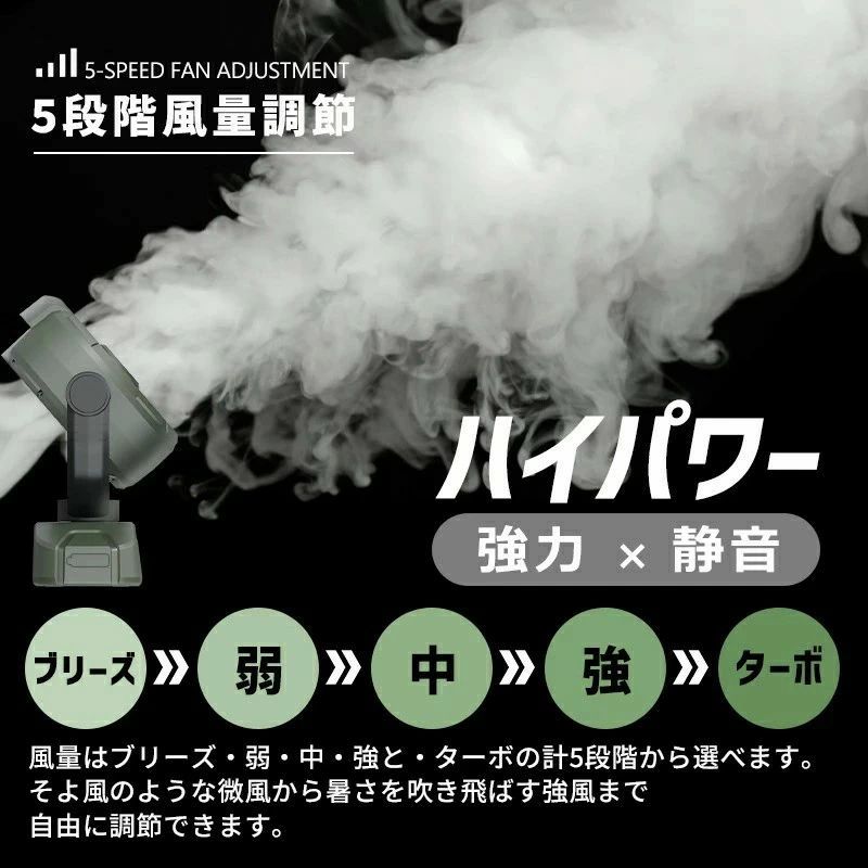 アウトドア 扇風機 自動首振り 強力 充電式 DCモーター 20000mAh バッテリー 軽量 低騒音 強風 リモコン付き