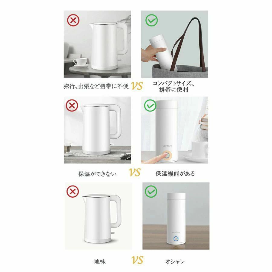 電気ケトル ポータブル 収納バッグ 電気ボトル...の紹介画像2