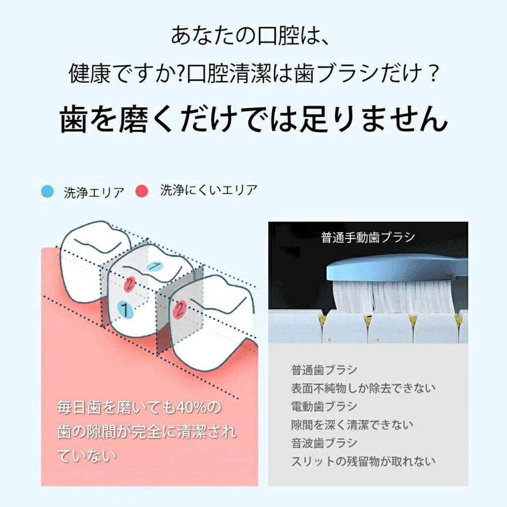 家庭 水圧10段階 防水機能 口臭改善 高圧の水噴射 大容量800ml 口内洗浄機 電動 歯...