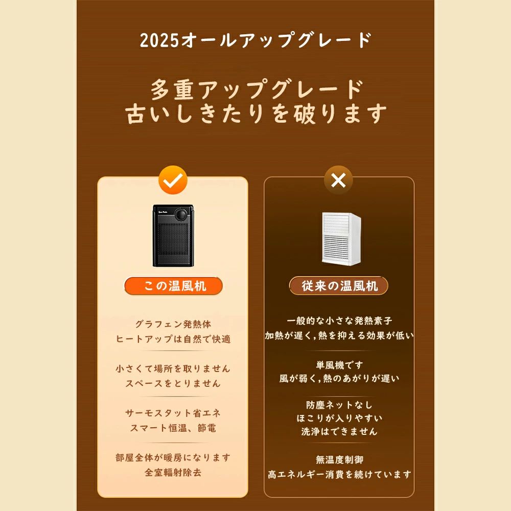 温度調整 暖房器具 2秒速暖 乾燥 梅雨 首振り 省スペース 足元 冷暖房 風量調節 タ...