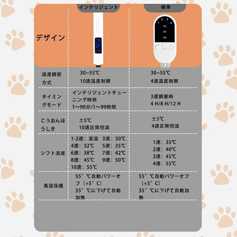 暖房器具 ホットカーペットペット用ヒーター ペット電気毛布 ヒーターマット 電気...