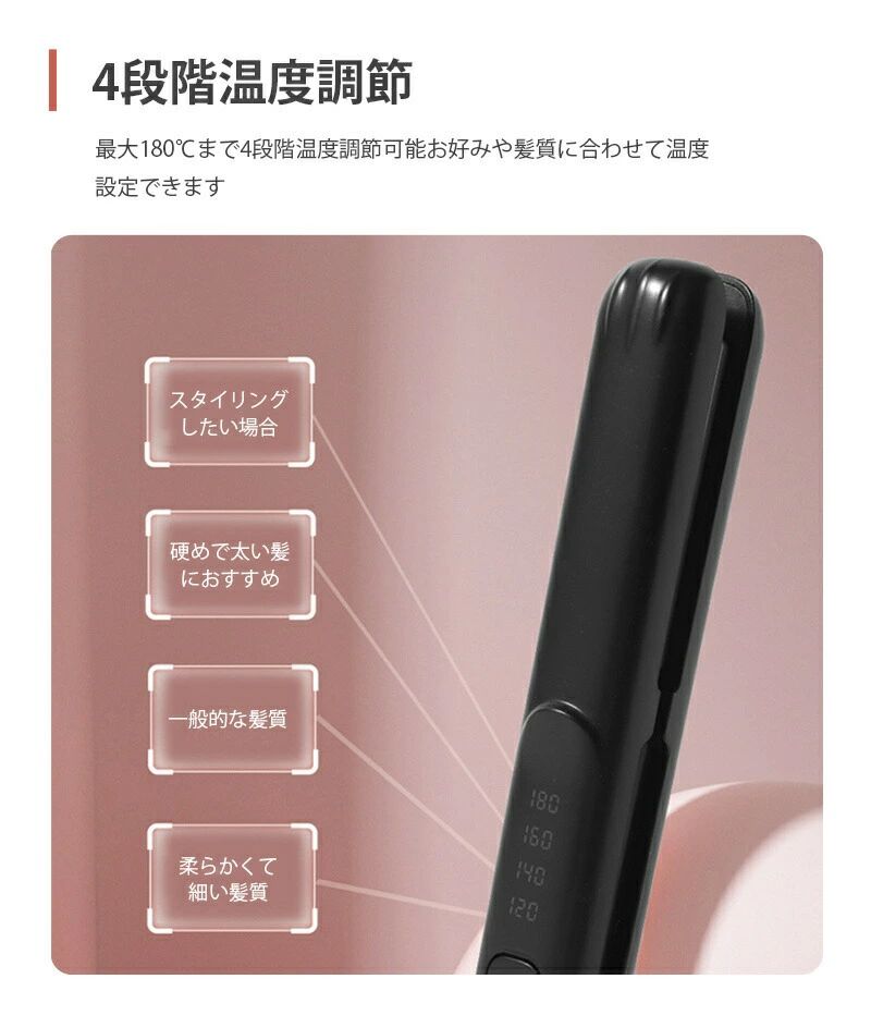 �ߥ˥إ��������� �إ��������� �����ɥ쥹�إ��������� USB���ż� ���ȥ졼�ȥ������� 4�ʳ�Ĵ��