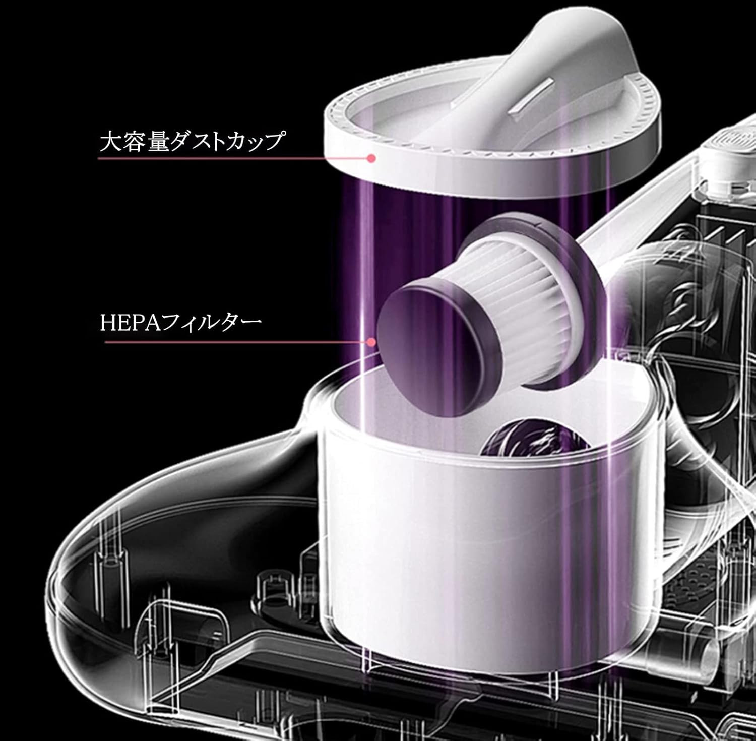 水洗い 布団用 低騒音 花粉 花粉対策 ダニ対策 ダニクリーナー 吸引力 強い 布紫外線 そうじき 高効率除菌 強力吸引