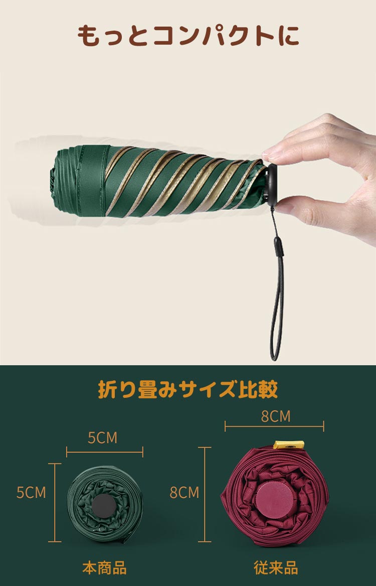 �ޤꤿ���߻� ���� �������� �׸�Ψ100�� �����׸� UPF50+ UV���å� ��Ǯ �˽����� ��ǥ����� ��� ���å� �Ҷ�