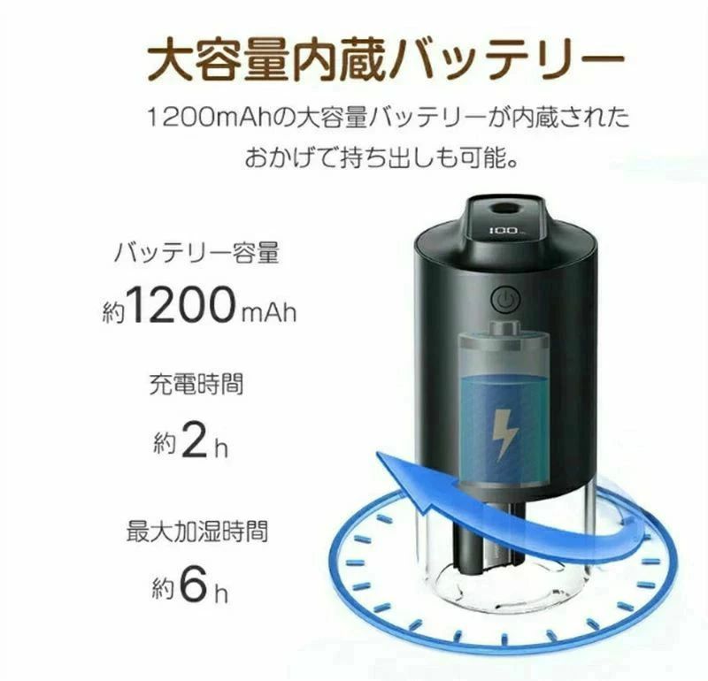 卓上 小型 LCDディスプレー表示 卓上加湿器 超音波加湿器 コードレス 2600mahバッテリー 車用加湿器