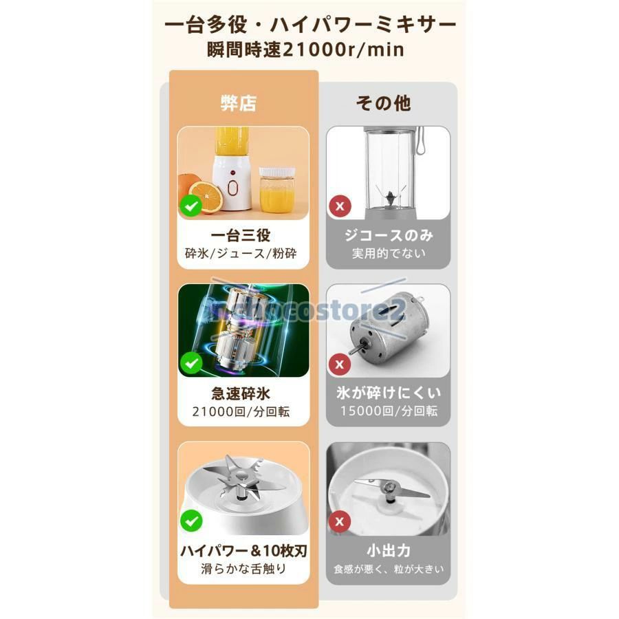 ストア石丸のハンドミキサー 大容量 野菜 スムージー 持ち運び 氷も砕ける 一台多役 果物 携帯ジューサー 小型 ジューサー コードレス 離乳食｜アングル3