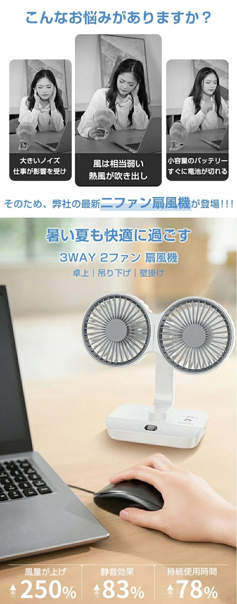 サーキュレーター 2連 車載扇風機 壁掛け扇風機 洗面所 トイレ用 首振り扇風機 2フ...